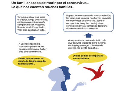 Afrontar y acompañar en el duelo en tiempos de coronavirus COVID-19